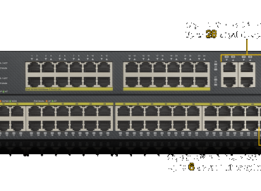 ZYXEL GS1920v2 Series